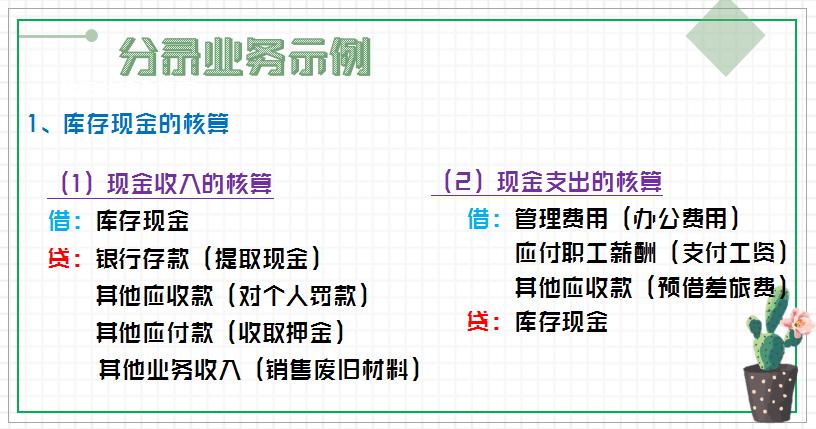 30岁改行零基础学会计可行吗,快速编制会计分录教程