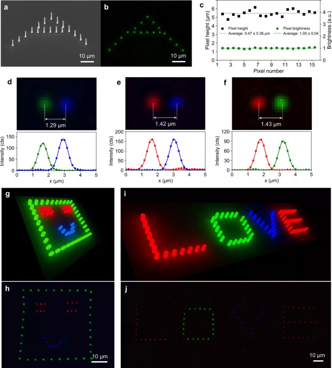 香港大学磁共振成像,香港大学钙钛矿