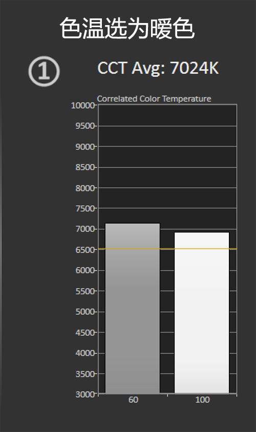 夏普xv-qz433a投影机评测,夏普xv-qz433a4k投影机