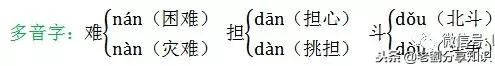 部编版二年级语文上册知识点归纳,部编版二年级上册语文必背知识点