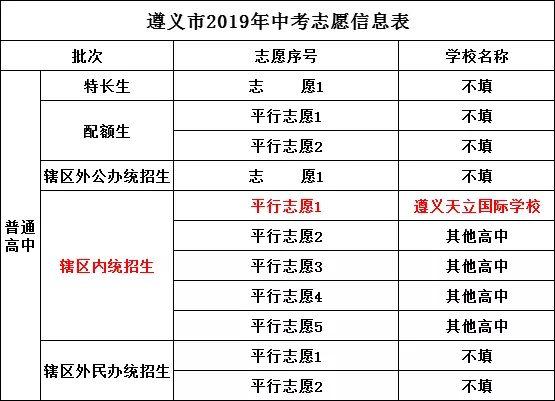 天立招生简章,天立学校2023招生