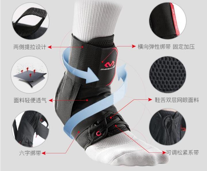 滑雪如何避免膝盖扭伤,滑雪过程中脚踝扭伤应怎么办