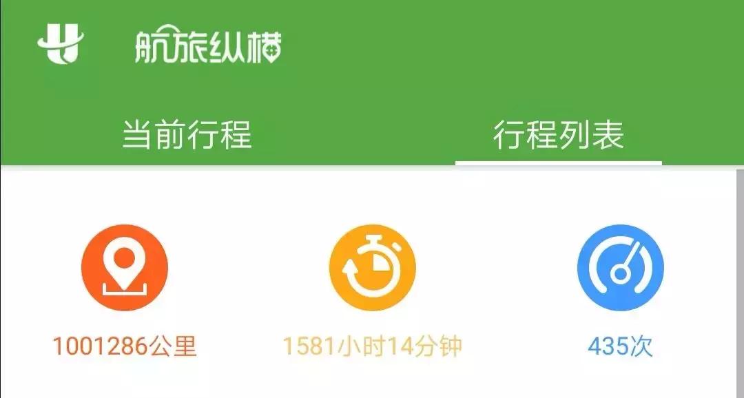 国航金卡和白金卡待遇区别,星空联盟金卡和国航金卡区别