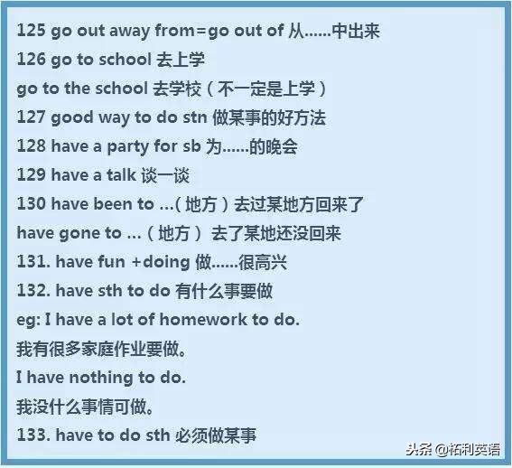 小学初中必背英语短语,初中英语短语固定搭配及用法