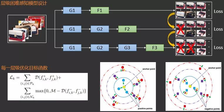 扫一扫识物的技巧,微信扫一扫识物识别怎么设置