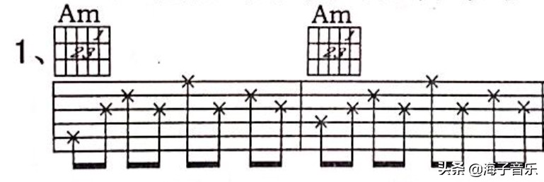 想学吉他不会看乐谱,想学吉他如何看曲谱