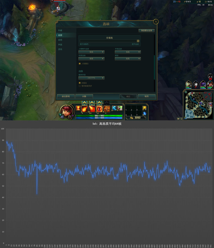 2019年四千多的电脑能值多少钱,2020四千价位笔记本