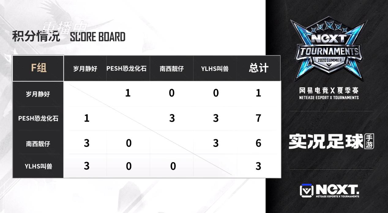 实况足球绿茵精彩视频,实况足球新版本绿茵赛