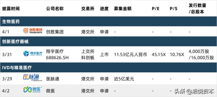 慢病管理出现的政策最新规定,杭州市慢病长处方管理办法
