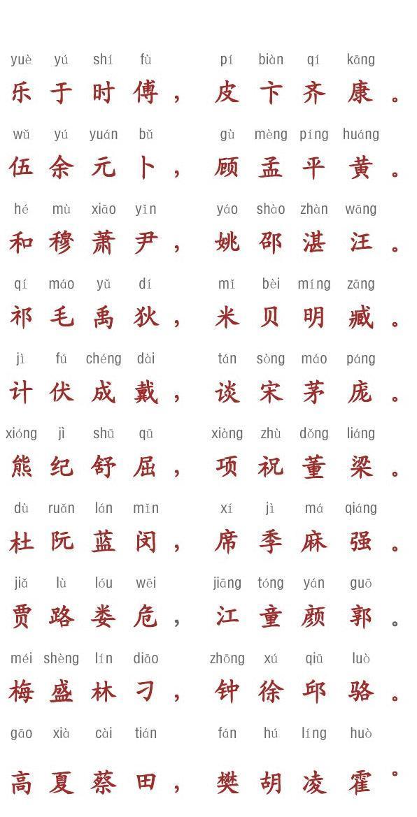 百家姓全文带拼音完整版长图,百家姓全部姓氏注音版