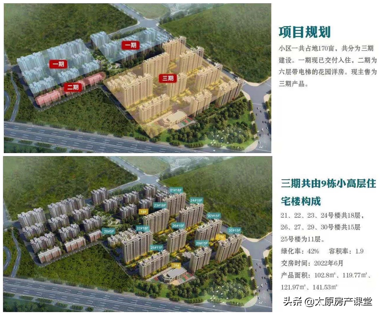 太原棠悦和太原禧悦城哪个楼盘好,外来者纷纷抢滩本土房企