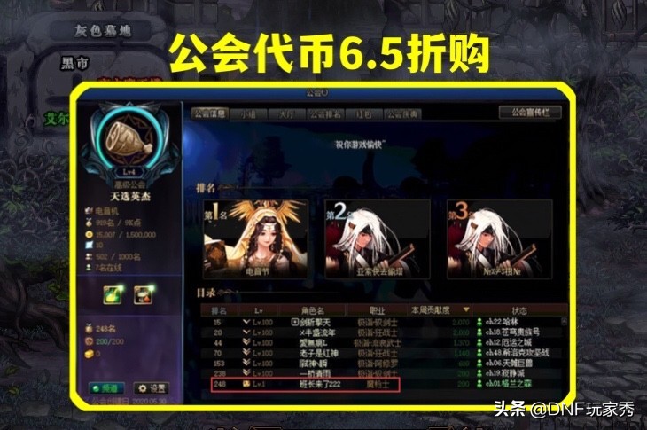 dnf公会点券是什么,dnf七折公会点券