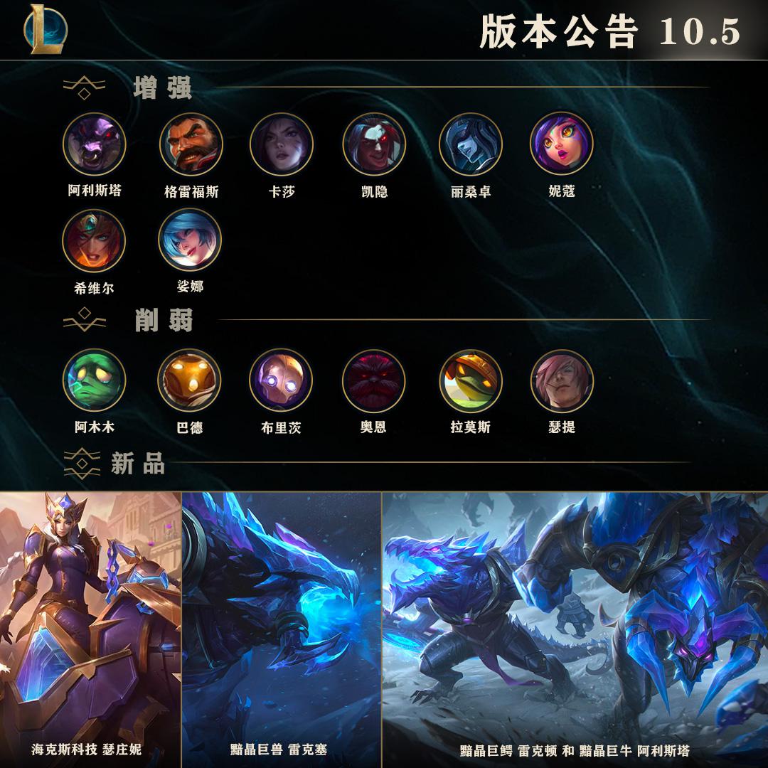 10.15版本卡莎出装,10.5版本卡莎