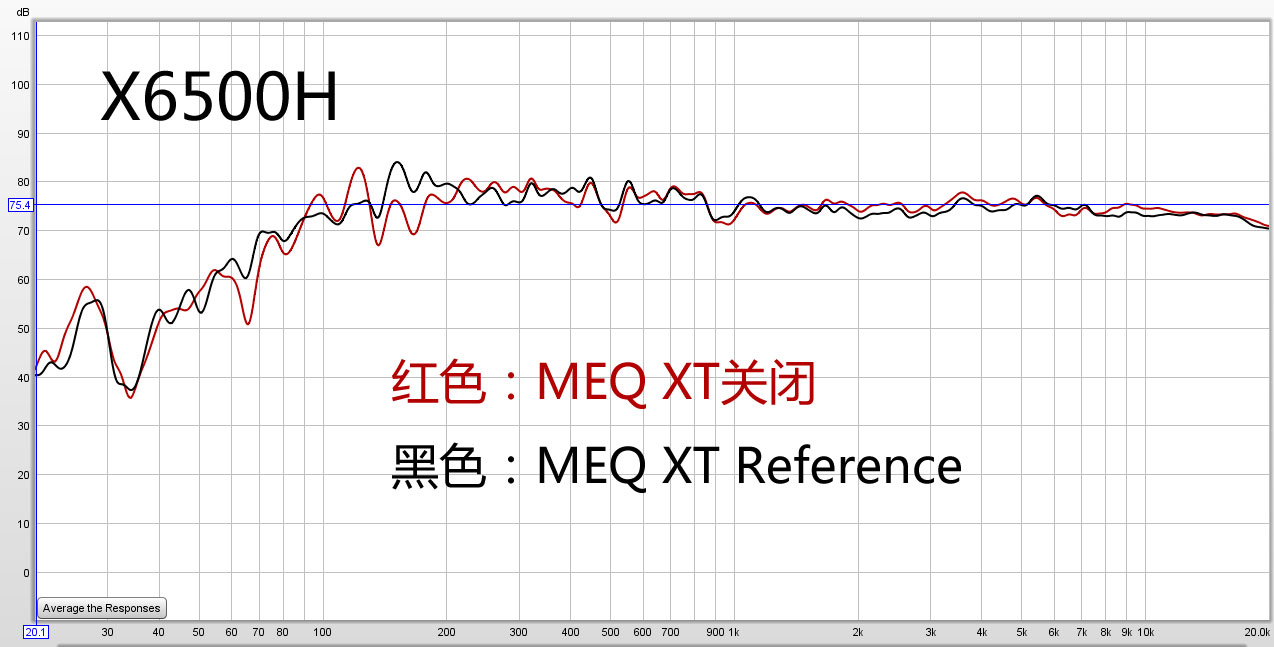 马兰士6015和天龙3700评测,天龙x8500ha对比马兰士sr8015