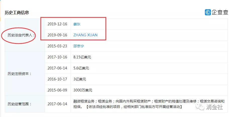 易鑫融资租赁买车大概是什么意思,易鑫融资租赁车辆