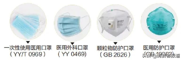 我们查阅359批次不合格口罩报告，60%问题出在这里