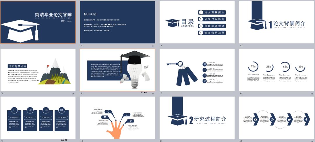 18套答辩必备ppt模板,免费论文ppt答辩模板