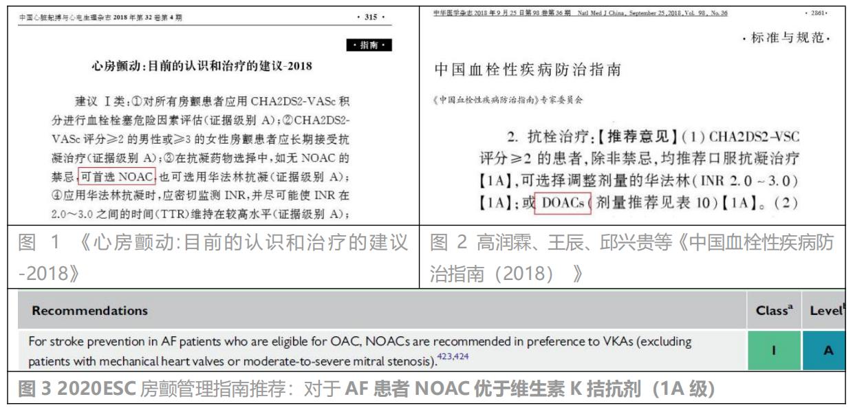 正大天晴的利伐沙班怎么样,正大天晴利伐沙班10mg价格