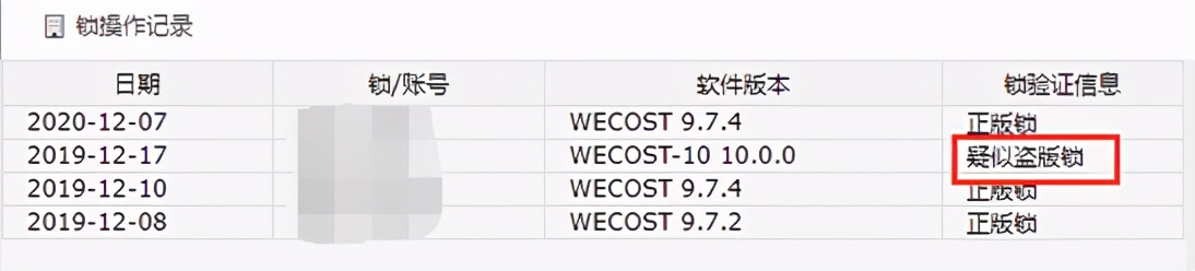 同望盗版和正版,同望盗版
