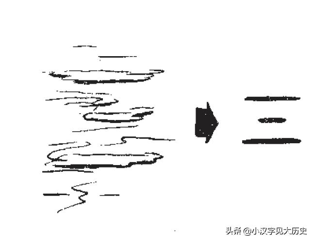 古今字与异体字通假字,异体字古今字通假字