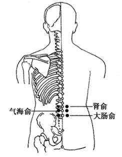 灸法医鉴pdf完整版下载,灸法医鉴