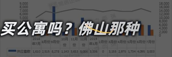 比足球场还小的地块无人争抢！润石置业加价200万获得澜石望江地