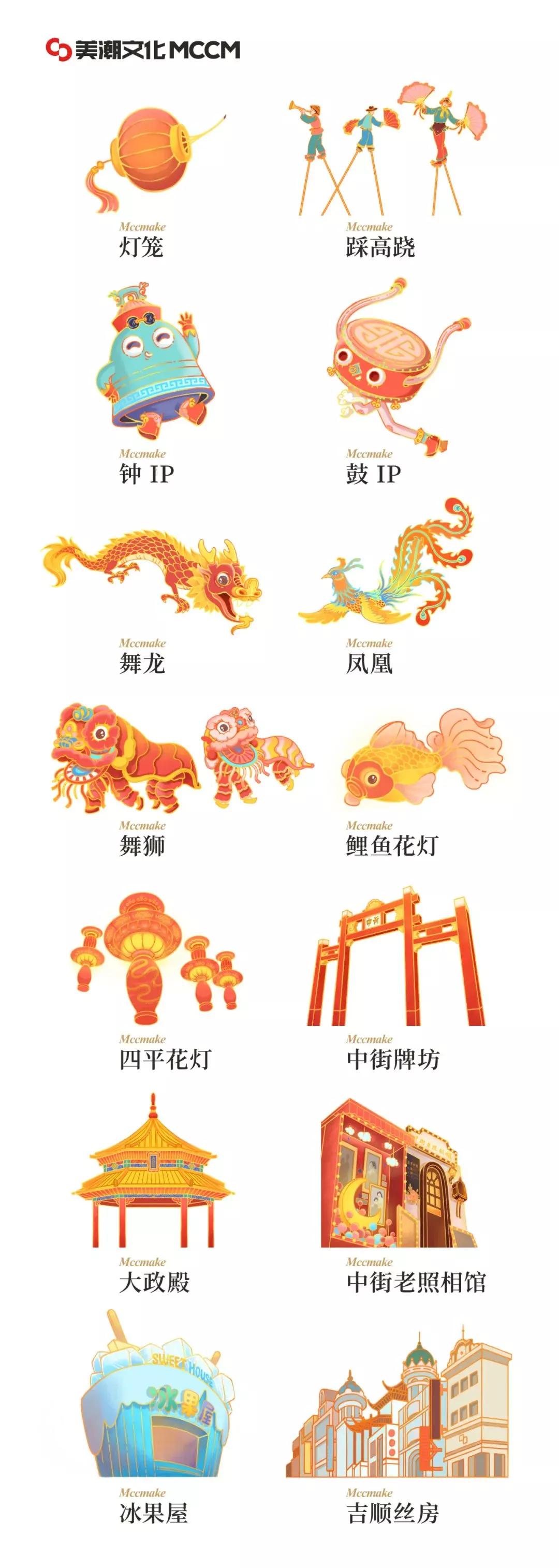 收藏分享丨沈阳中街「城市品牌重塑与城市IP设计」复盘拆解