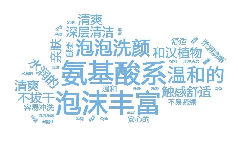 比较好的洗面奶平价,比较好用平价的洗面奶