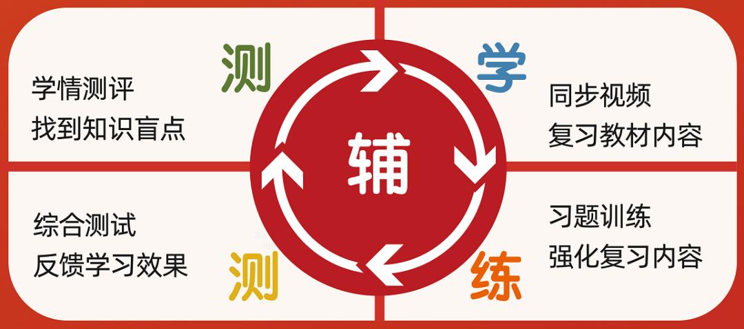 在线教育会取代传统教育模式吗,在线教育可以改变目前现状吗