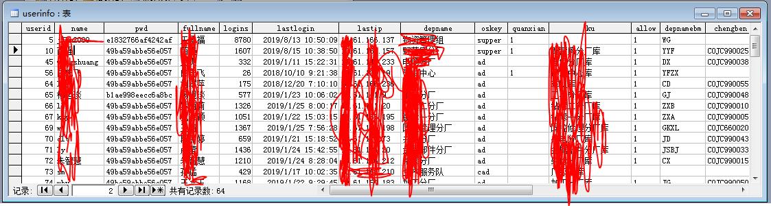 ,07Access数据库表的结构设计