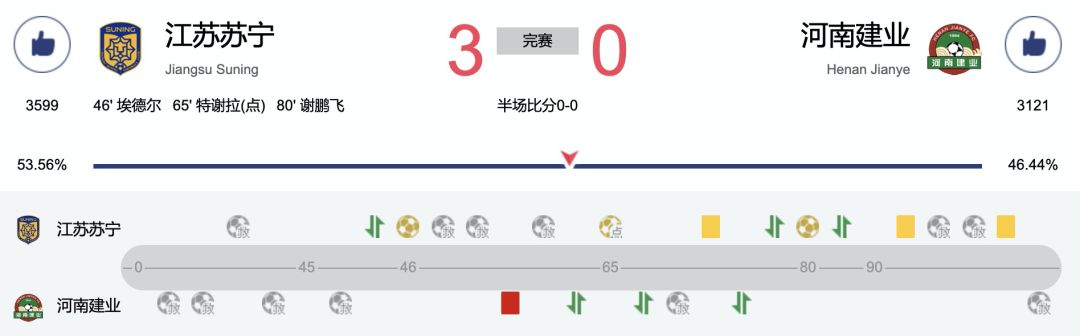 建业上港海报,河南建业妙不可延海报