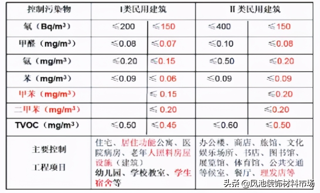 国家最新政策和行业趋势,国家政策最新发展趋势大数据分析