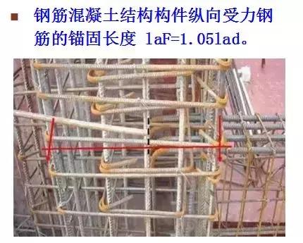 人防的做法,做人防的标准