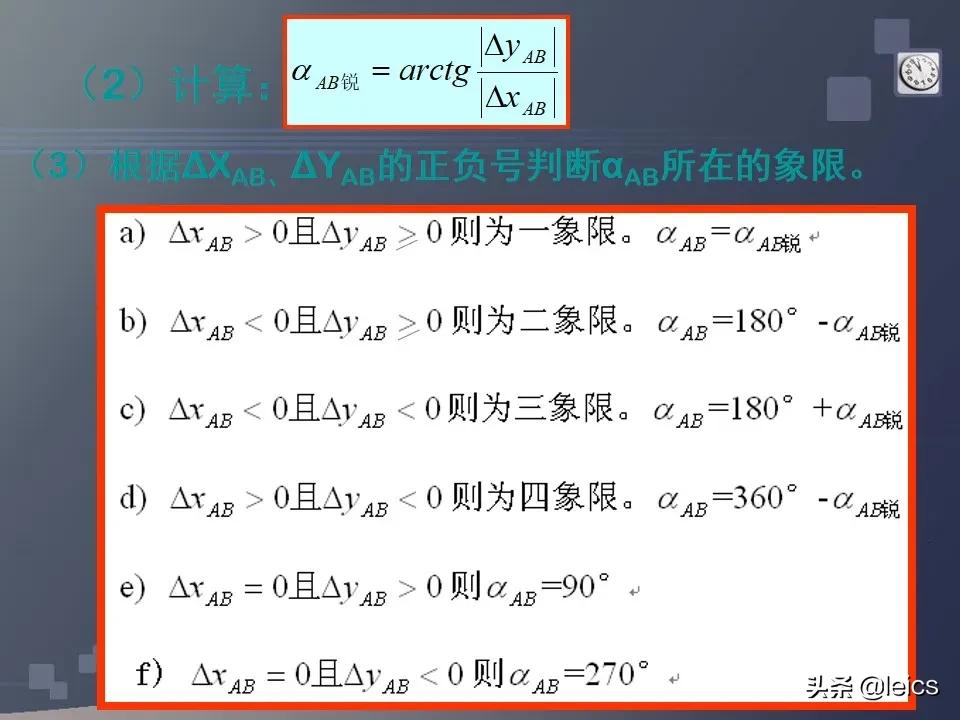全站仪经纬仪水准仪通俗记忆,全站仪坐标测量及距离测量方法ppt
