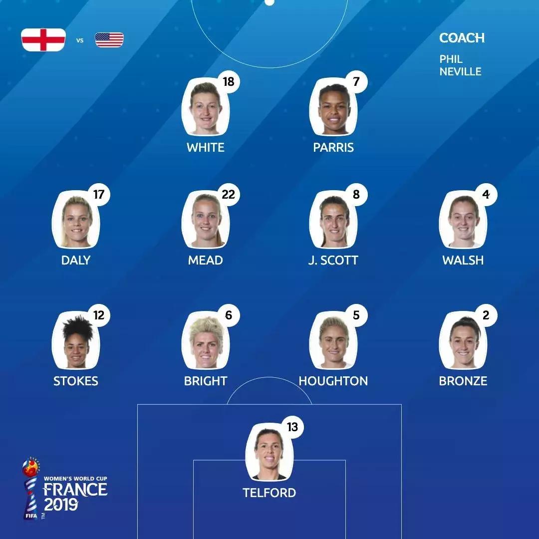 看到四年前被中国吊打的荷兰女足摘银，我们可以得到哪些启发？