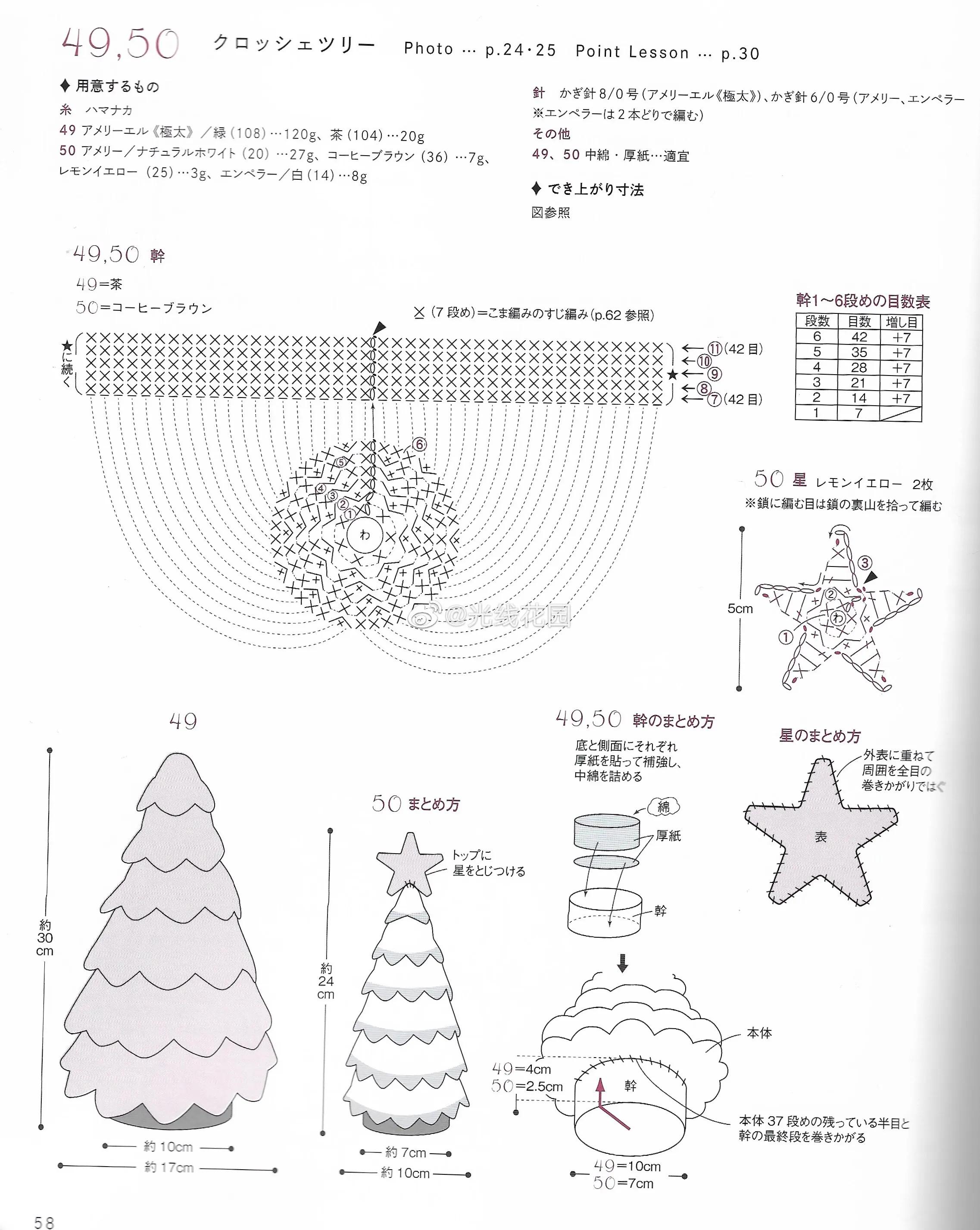 圣诞风帽子图解,最新圣诞主题