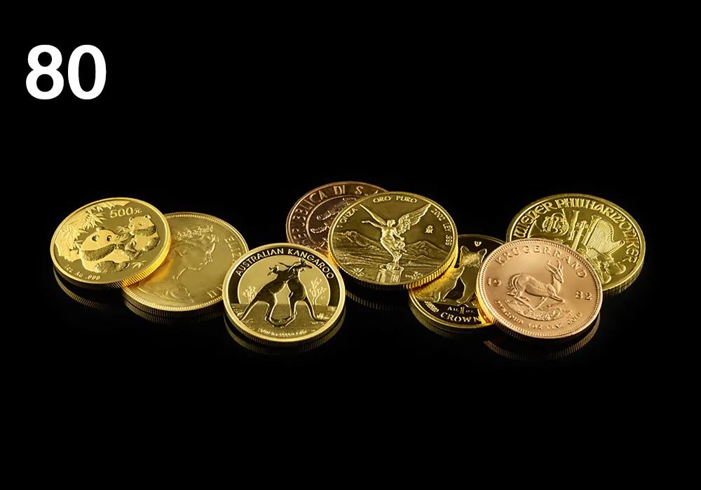 数说故事,黄金背后数字