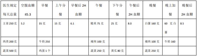 三胎要不要生经济问题,三胎要不要生纠结原因