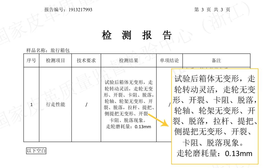 国产结实的旅行箱牌子有哪些,国产旅行箱哪个牌子好
