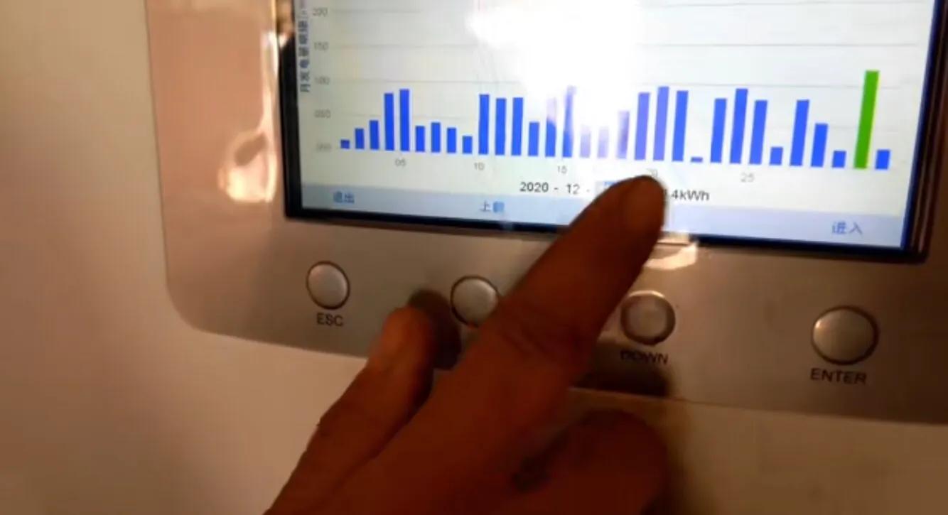 农村太阳能光伏发电5年回本,农村光伏发电几年能回本