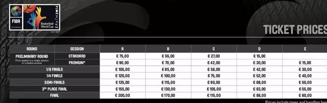 男篮世界杯门票购买流程,2019男篮世界杯购票