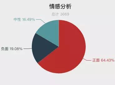 中国风景区排行榜前十名鼓浪屿,11月国内旅游排行榜前十名