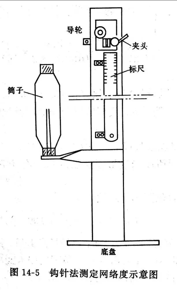 科普网线和光纤有什么区别,科普网线和光纤的区别