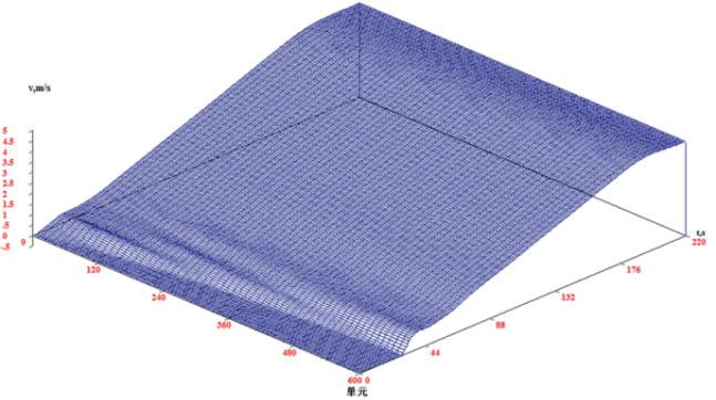 带式输送机设计全套教程,带式输送机工程技术标准