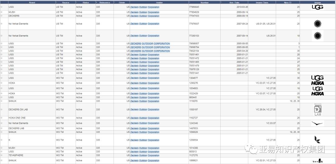 侵权系列球鞋有哪些,品牌鞋子侵权怎么处理