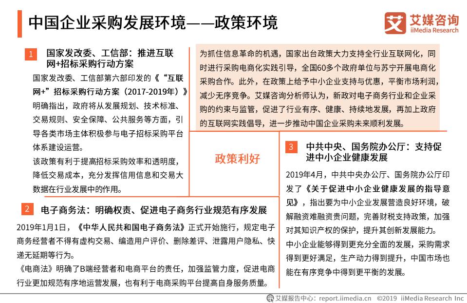 b2b国内电商市场规模,中国b2b电商发展趋势