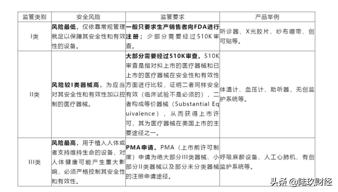李佳琦所售TriPollar涉嫌虚假宣传