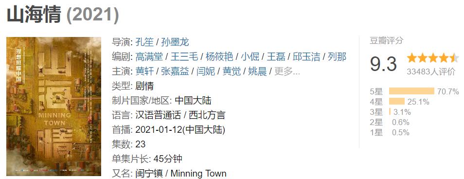 正午阳光收视惨淡的5部剧,正午阳光剧收视