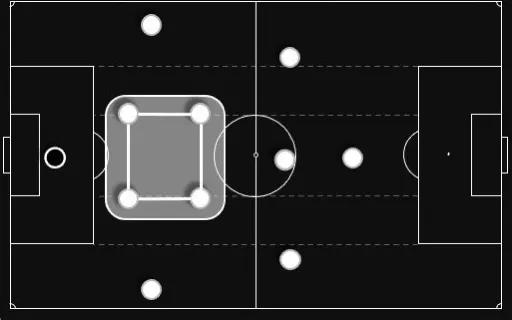 面对5-4-1阵型如何更好的控球,442阵型中场菱形站位优缺点