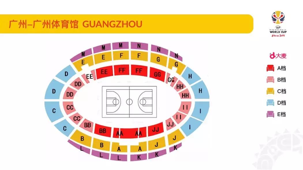男篮世界杯门票如何购买,2019年男篮世界杯门票哪里买